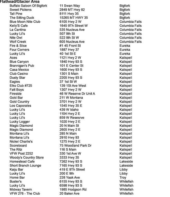 Locations - U1 Gaming